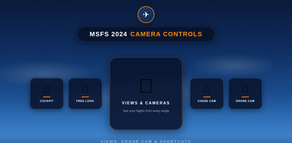 How to Use the Camera Controls in MSFS 2024 — Views, Drone Cam, and Shortcuts