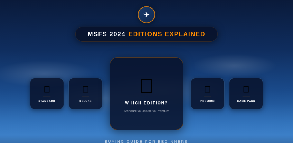 MSFS 2024 Editions Explained - Standard vs Deluxe vs Premium
