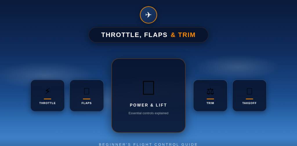 How to Use the Throttle, Flaps, and Trim in MSFS 2024